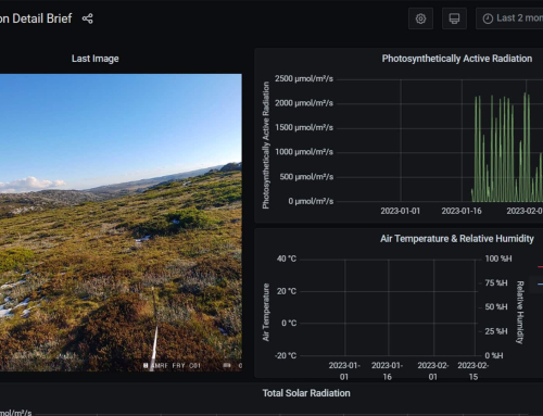 APPF manages Australian Mountain Research data