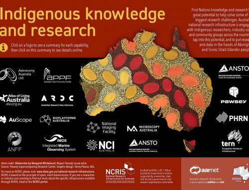First nations knowledge in Australian research